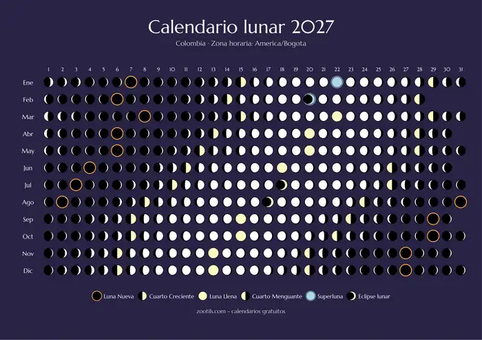 Calendário lunar 2027 de Colômbia - Versão escura