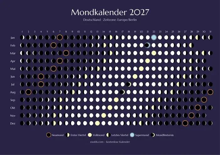 Calendario lunar 2027 de Alemania - Versión oscura