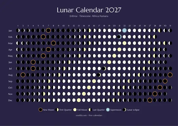Calendário lunar 2027 de Eritreia - Versão escura