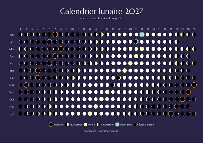 Calendario lunar 2027 de Francia - Versión oscura