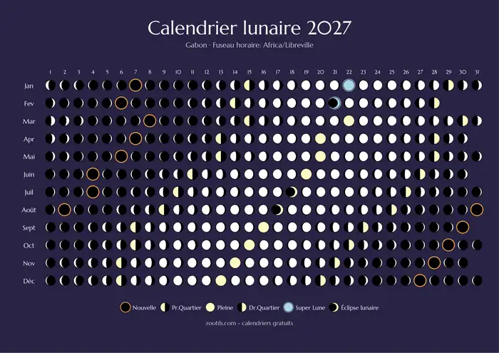 Mondphasenkalender 2027 für Gabun - Dunkle Version