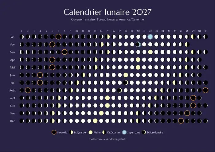 Calendario lunar 2027 de Guayana Francesa - Versión oscura