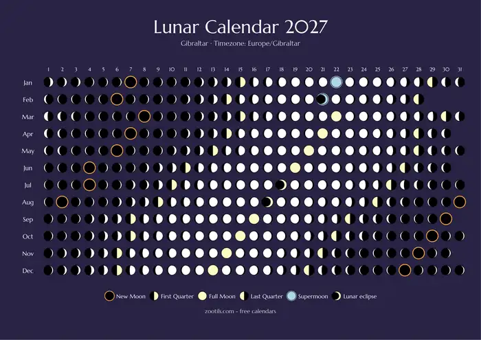 Calendário lunar 2027 de Gibraltar - Versão escura