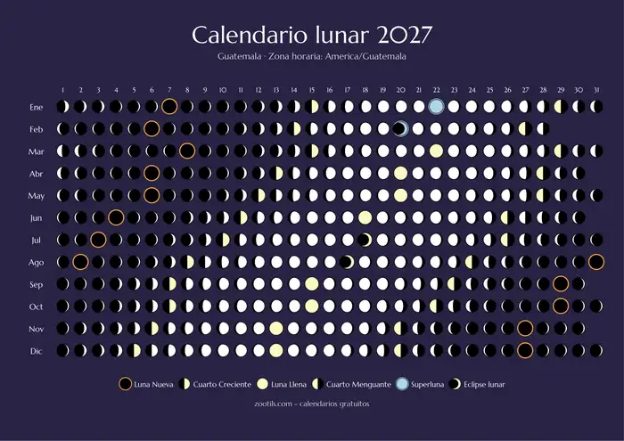 Calendrier lunaire 2027 : Guatémala  - Version sombre