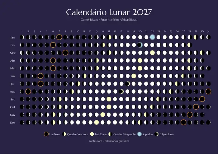Calendrier lunaire 2027 : Guinée-Bissau  - Version sombre