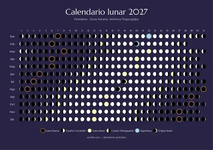 Calendario lunar 2027 de Honduras - Versión oscura