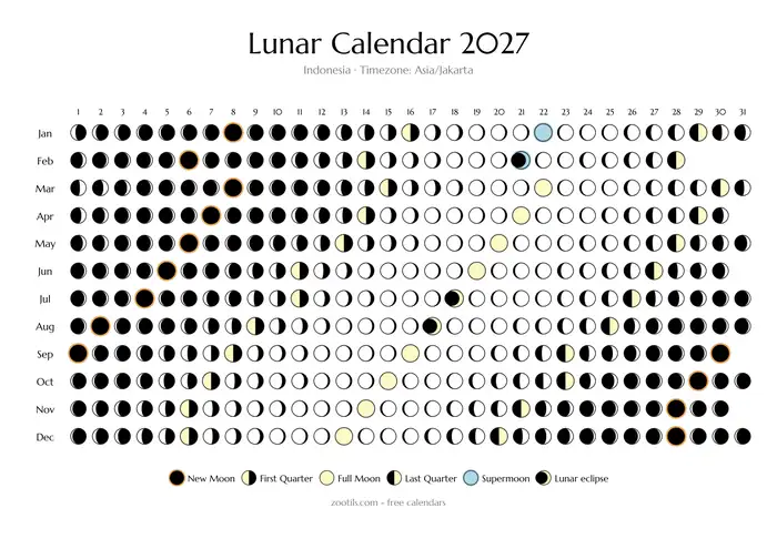 Calendario lunar 2027 de Indonesia - modo claro