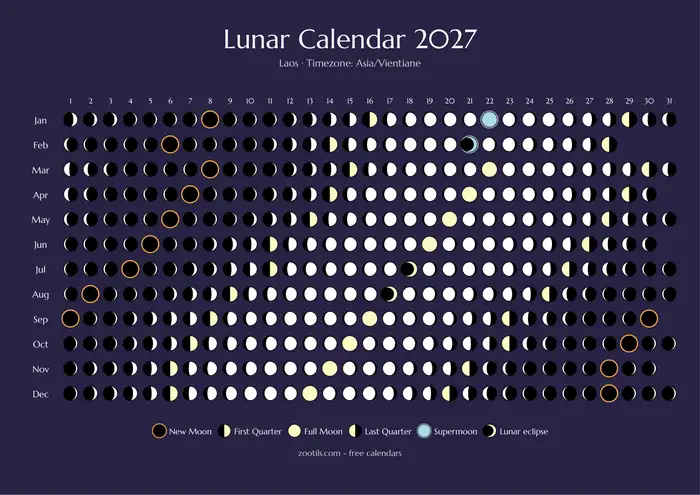 Calendario lunar 2027 de Laos - Versión oscura