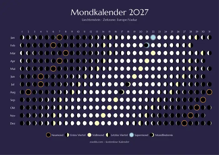 Calendario lunar 2027 de Liechtenstein - Versión oscura