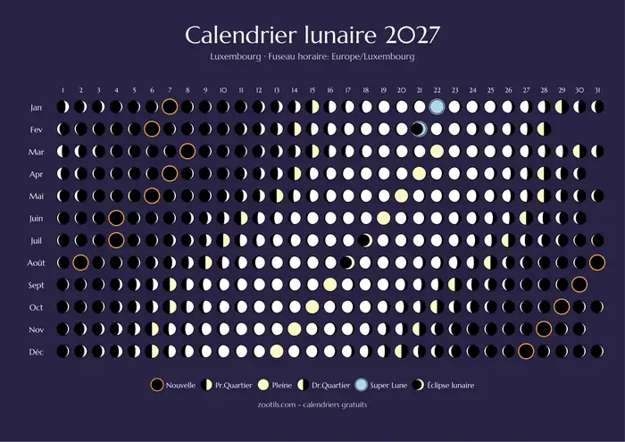 Calendario lunar 2027 de Luxemburgo - Versión oscura