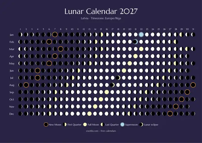 Calendario lunar 2027 de Letonia - Versión oscura