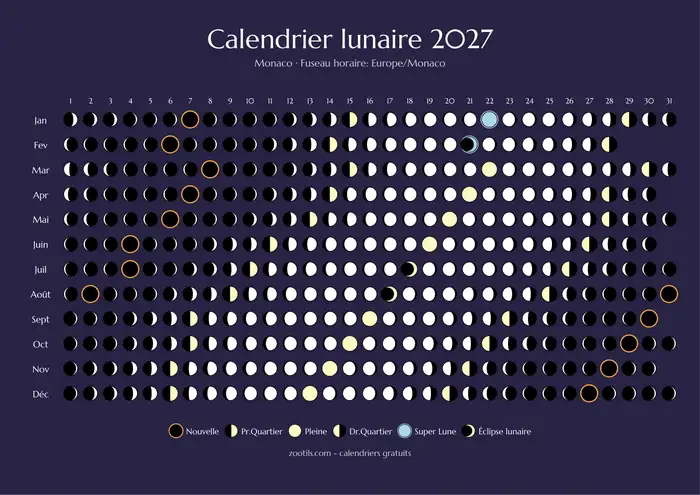 Calendario lunar 2027 de Mónaco - Versión oscura