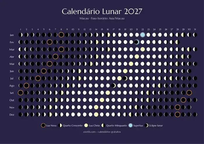 Calendario Fasi Lunari 2027 per Macao - Versione scura