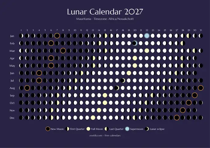 Calendario lunar 2027 de Mauritania - Versión oscura