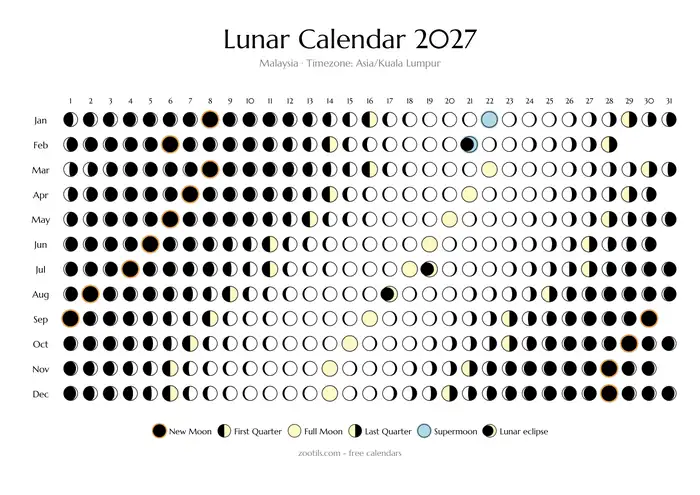 Calendario lunar 2027 de Malasia - modo claro
