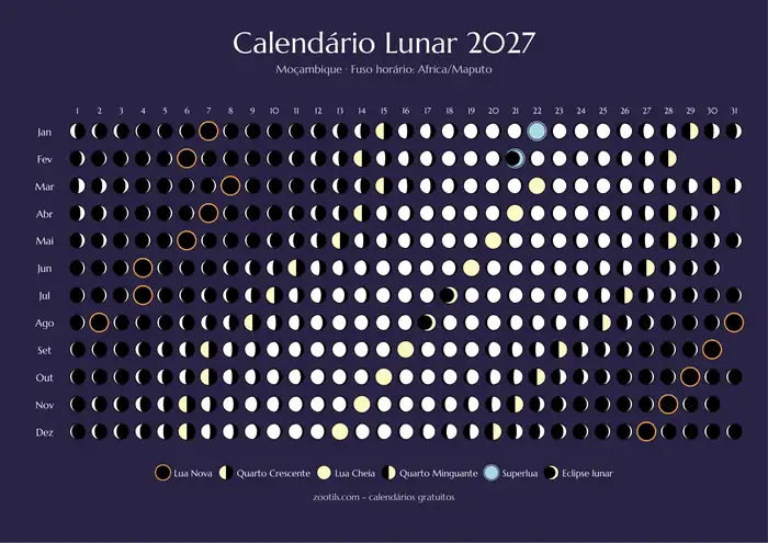 Calendario Fasi Lunari 2027 per Mozambico - Versione scura