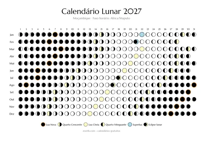 Calendario Fasi Lunari 2027 per Mozambico - Versione chiara