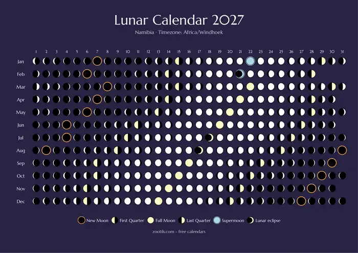 Calendario lunar 2027 de Namibia - Versión oscura