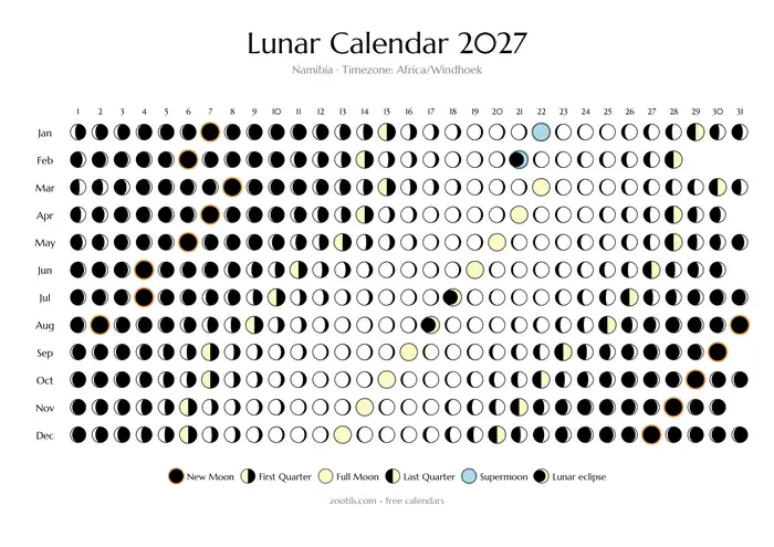Calendario lunar 2027 de Namibia - modo claro