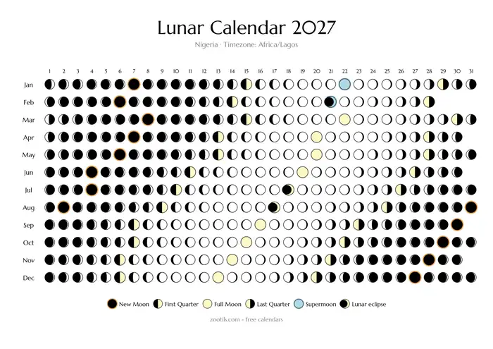 Calendario lunar 2027 de Nigeria - modo claro