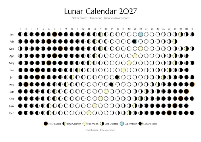 Calendario lunar 2027 de Países Bajos - modo claro