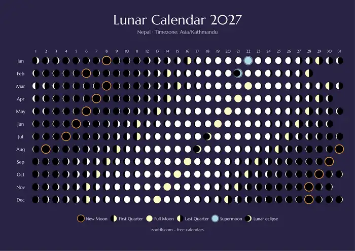 Calendario lunar 2027 de Nepal - Versión oscura