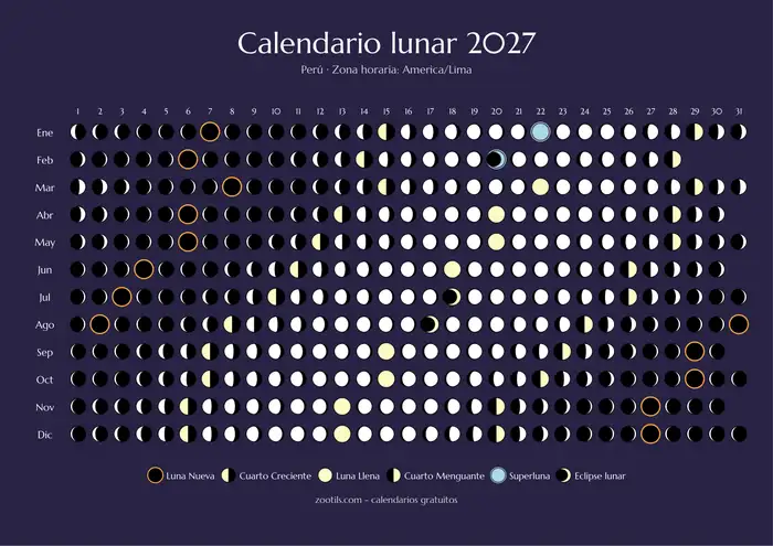 Calendário lunar 2027 de Peru - Versão escura