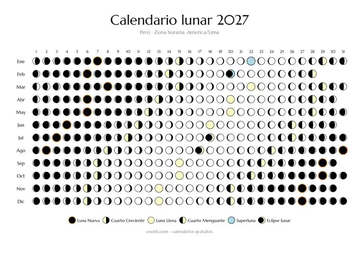 Calendário lunar 2027 de Peru - Versão clara