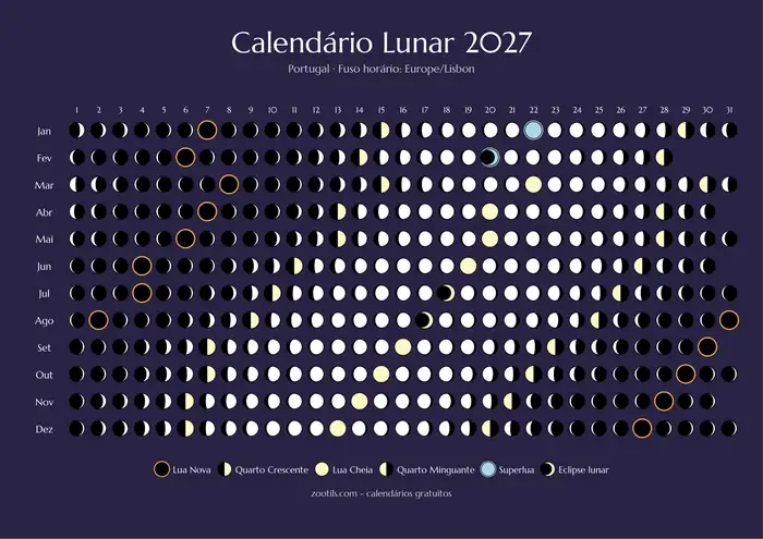 Calendario lunar 2027 de Portugal - Versión oscura