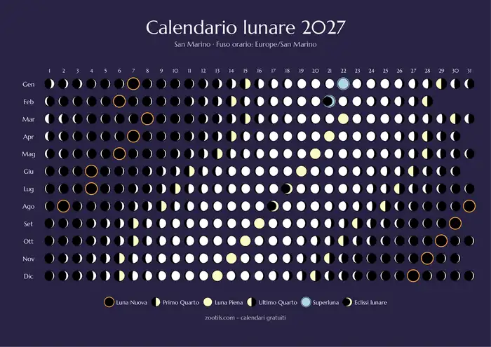 Calendario lunar 2027 de San Marino - Versión oscura
