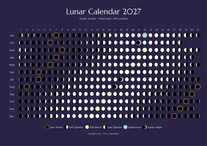 Calendario lunar 2027 de Sudán del Sur - Versión oscura