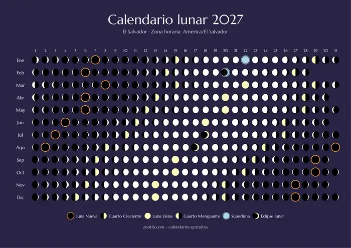 Calendario lunar 2027 de El Salvador - Versión oscura