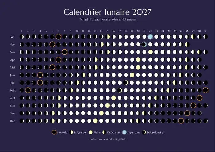 Calendario lunar 2027 de República del Chad - Versión oscura