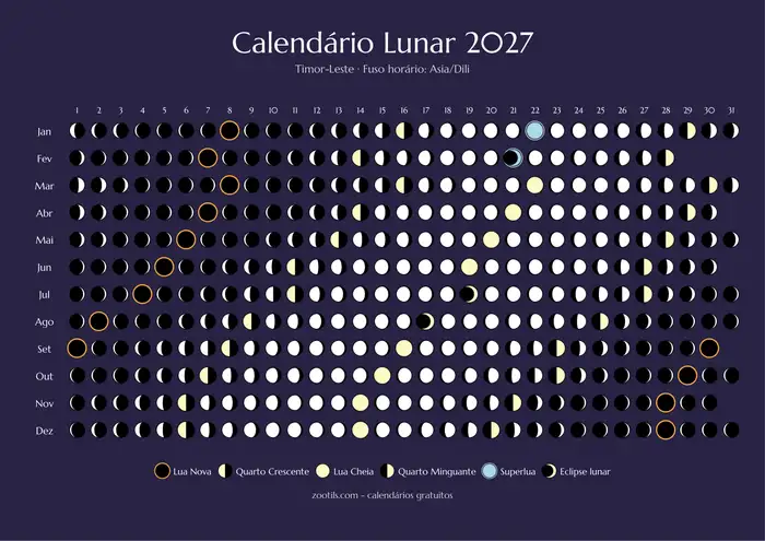 Calendario lunar 2027 de Timor Oriental - Versión oscura