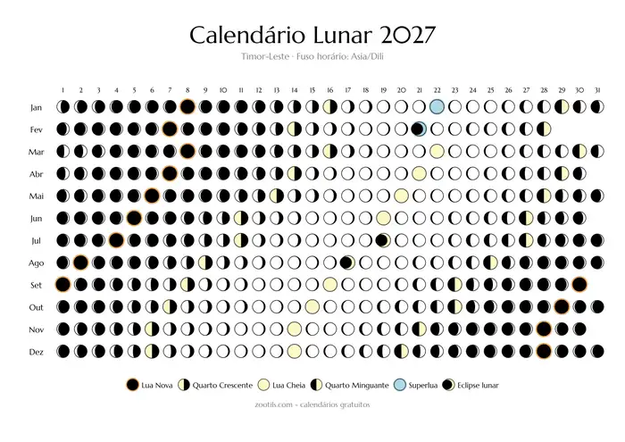 Calendario lunar 2027 de Timor Oriental - modo claro