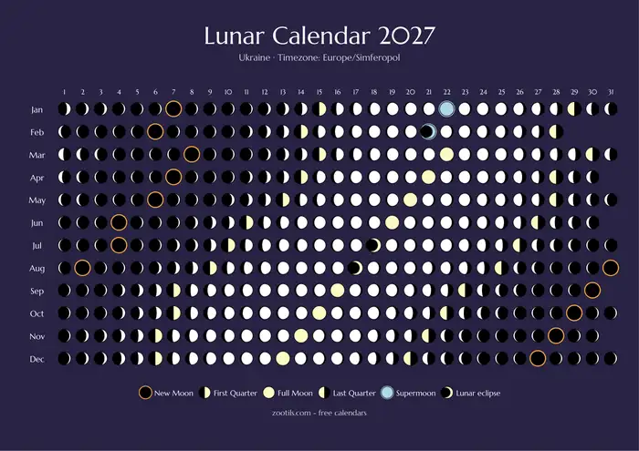 Calendario lunar 2027 de Ucrania - Versión oscura