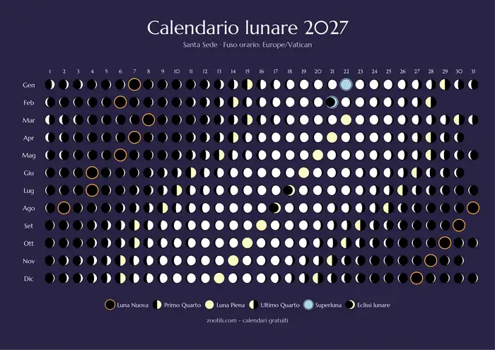 Calendario lunar 2027 de Santa Sede - Versión oscura