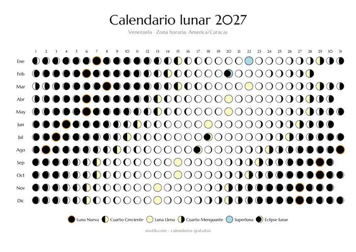 Calendário lunar 2027 de Venezuela - Versão clara