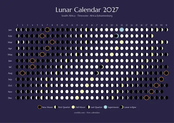Calendario lunar 2027 de Sudáfrica - Versión oscura