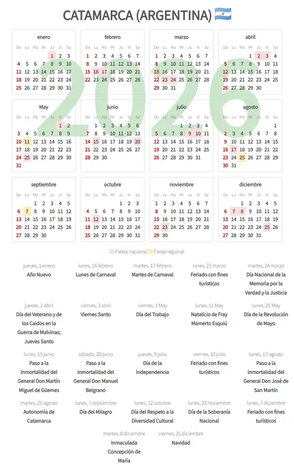 Calendario Laboral 2026, Catamarca (Argentina)