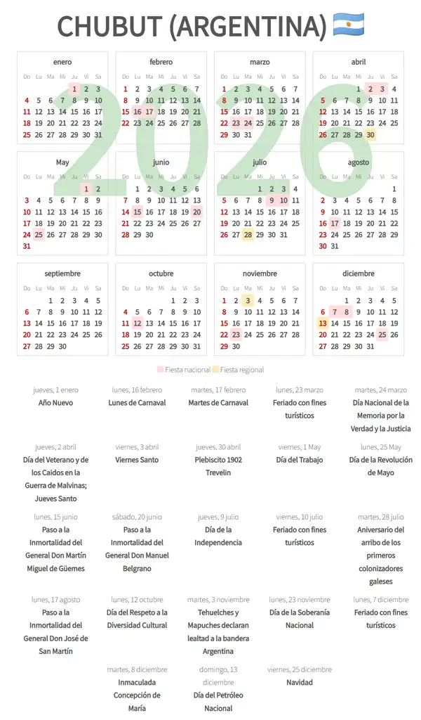 Calendario Laboral 2026, Chubut (Argentina)