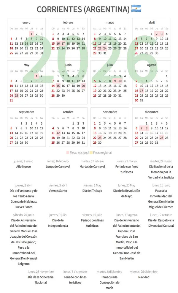 Calendario Laboral 2026, Corrientes (Argentina)