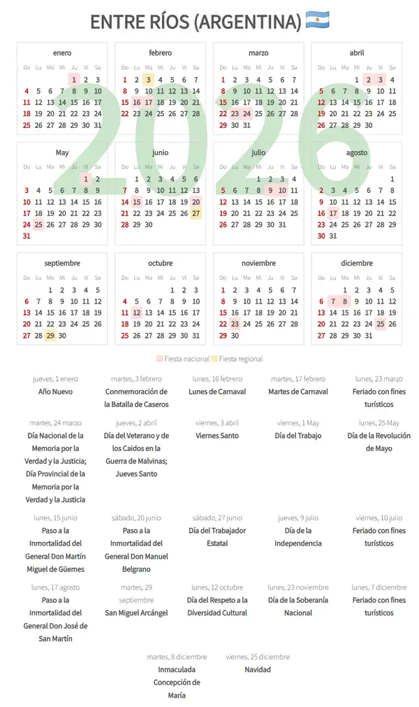 Calendario Laboral 2026, Entre ríos (Argentina)
