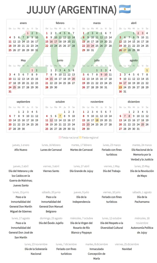 Calendario Laboral 2026, Jujuy (Argentina)