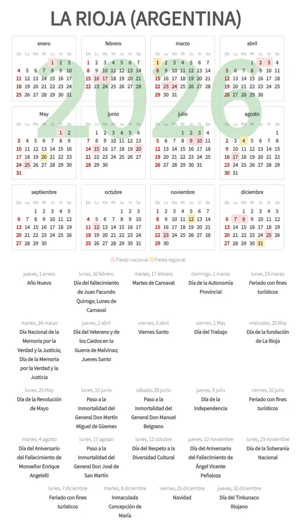 Calendario Laboral 2026, La rioja (Argentina)