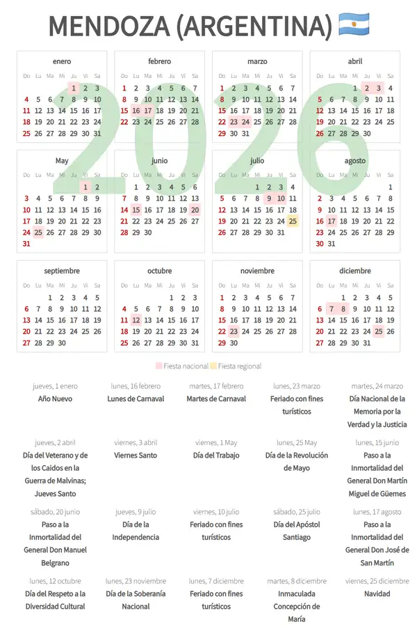 Calendario Laboral 2026, Mendoza (Argentina)