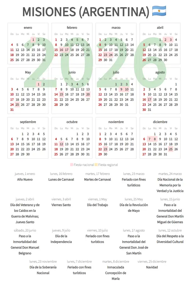 Calendario Laboral 2026, Misiones (Argentina)