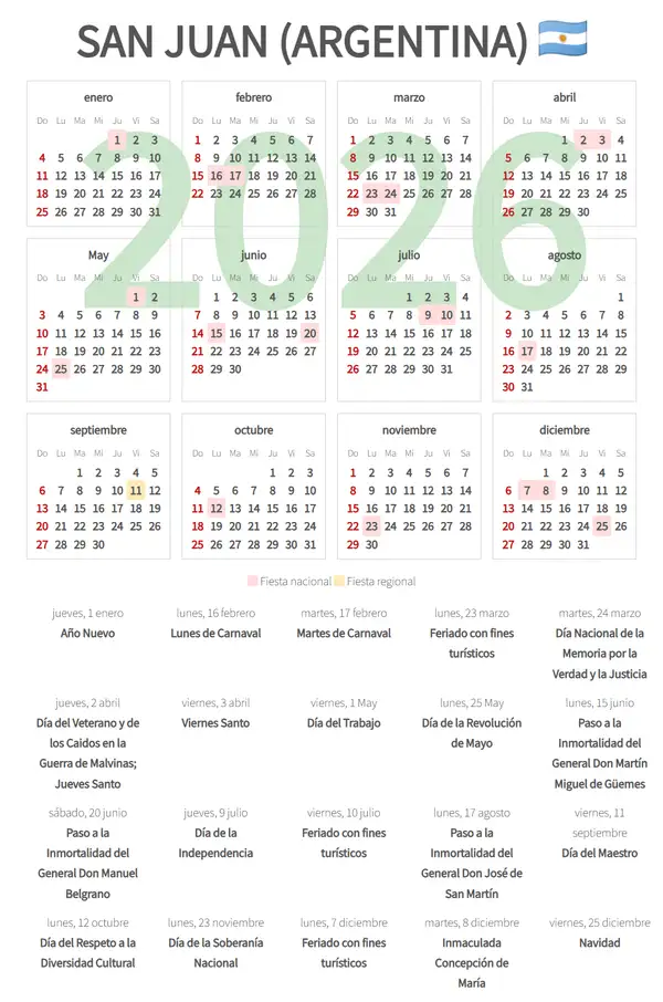 Calendario Laboral 2026, San juan (Argentina)