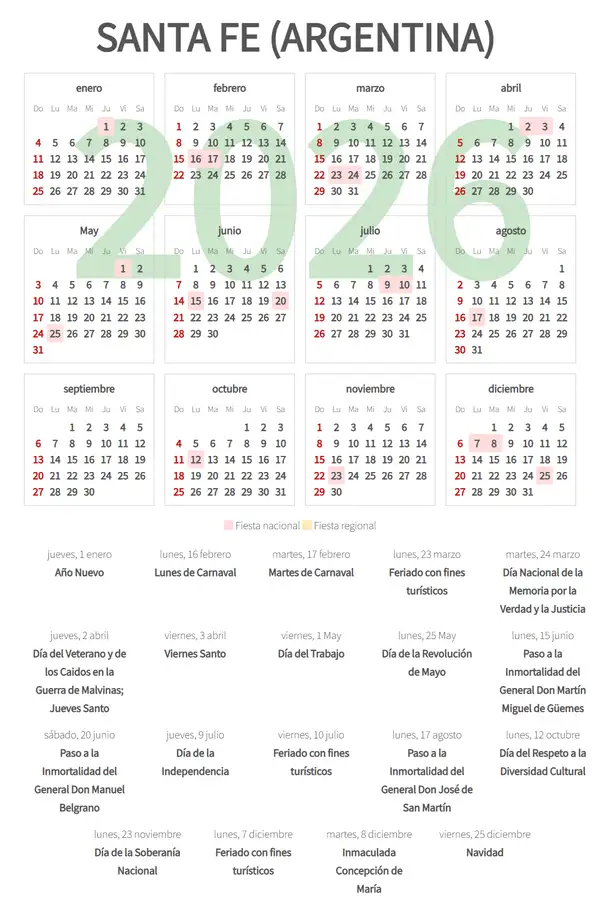 Calendario Laboral 2026, Santa fe (Argentina)