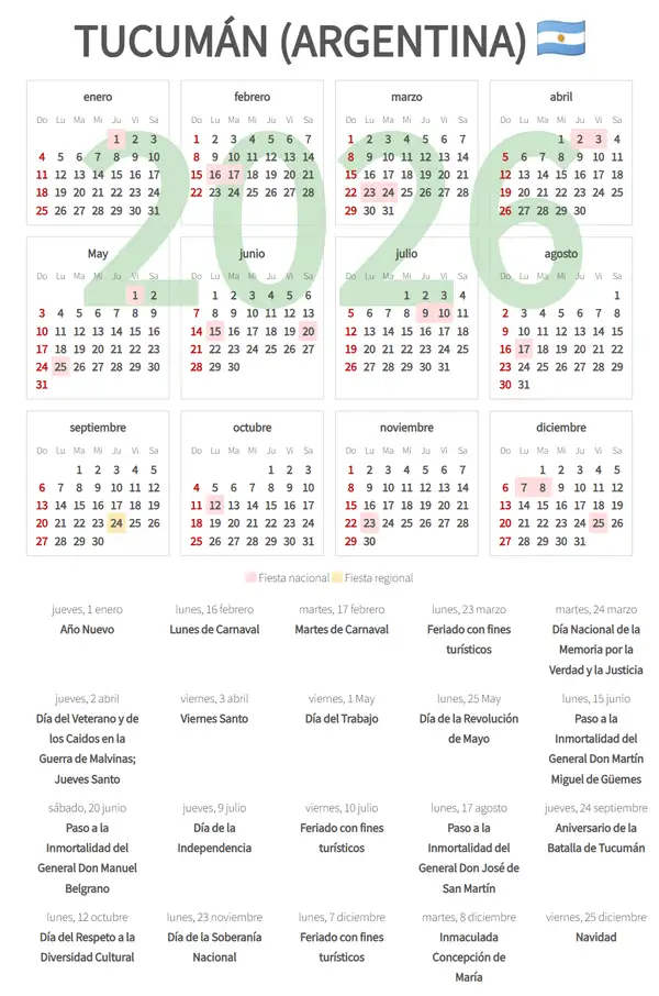 Calendario Laboral 2026, Tucumán (Argentina)